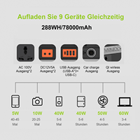 ALLPOWERS 110V 220V zasilanie prądem zmiennym stacja czysta fala sinusoidalna Generator przenośny zasilanie lodówka samochodowa TV Drone laptopy 3